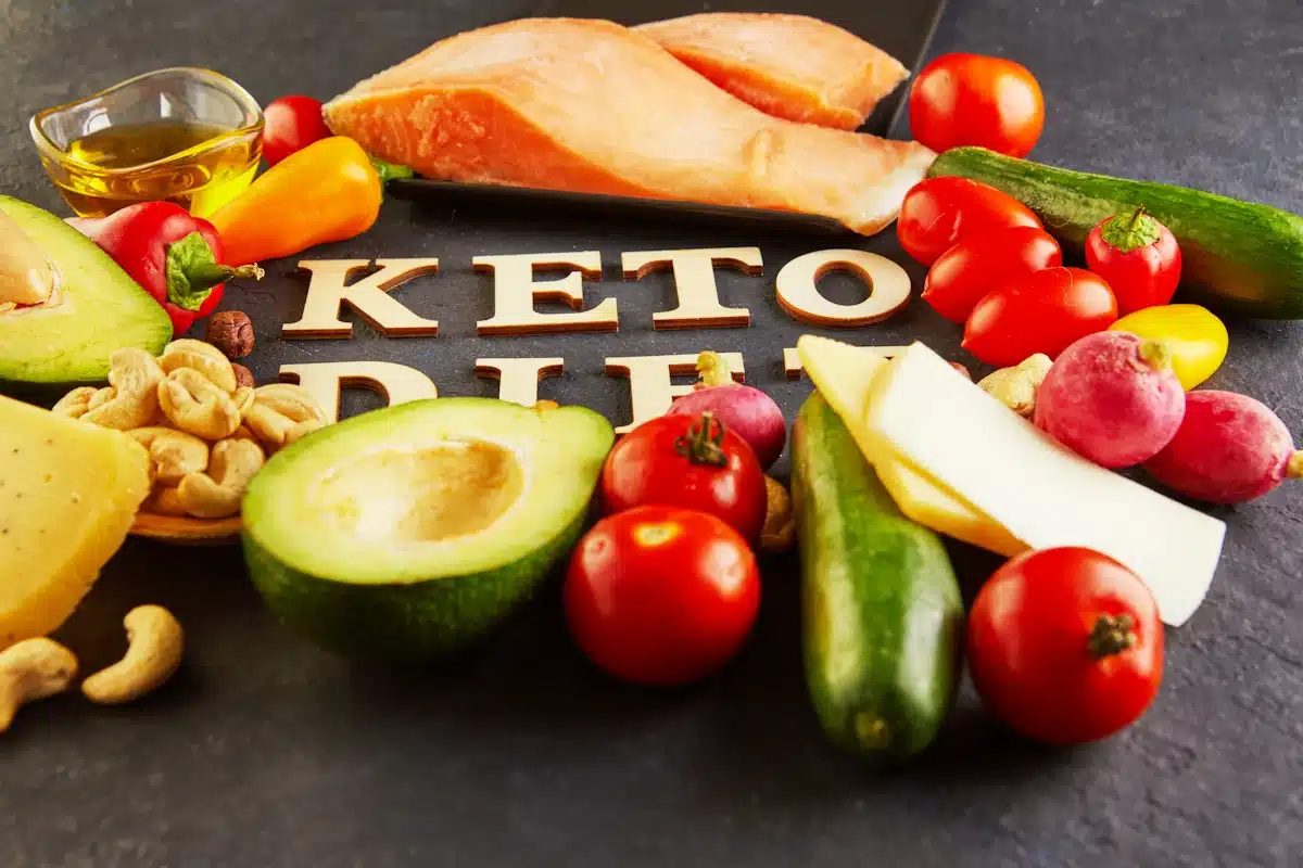 budget-friendly Keto, ketogenic diet with lettering