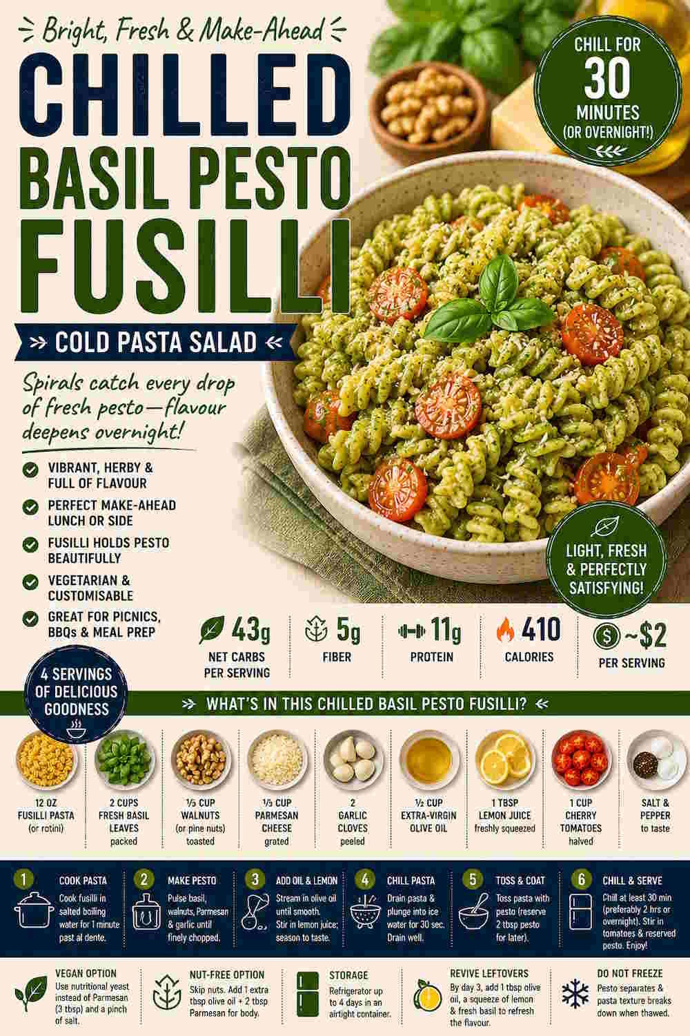 Cold Pasta Recipes | 3 Herb-Forward Make-Ahead Lunches 1 Chilled Basil Pesto