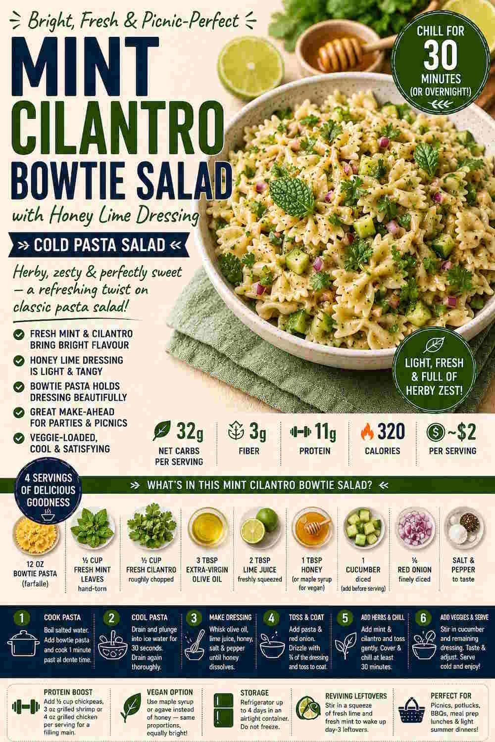 Cold Pasta Recipes | 3 Herb-Forward Make-Ahead Lunches 5 Mint Cilantro Bowtie Salad