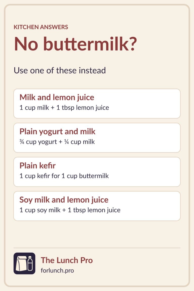 The Lunch Pro branded chart of four buttermilk substitutes