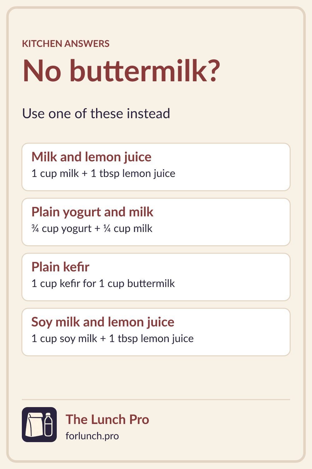 The Lunch Pro branded chart of four buttermilk substitutes