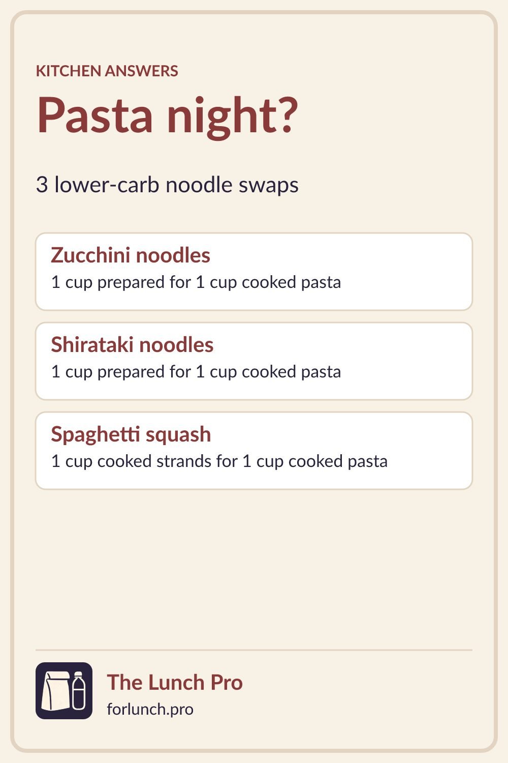 en keto alternatives to pasta