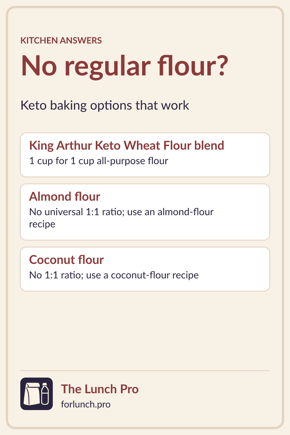 No regular flour? Keto baking options that work