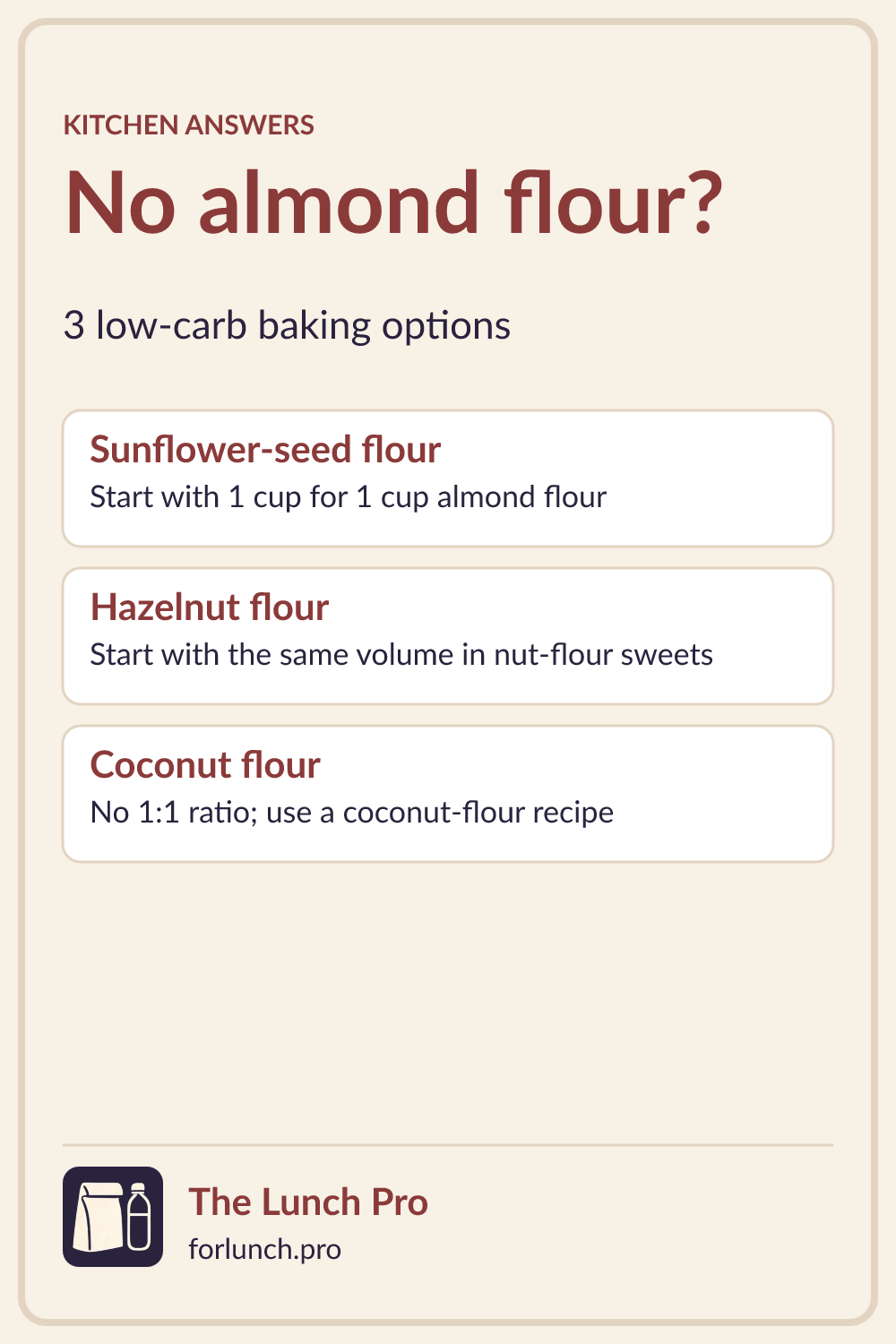No almond flour? 3 low-carb baking options