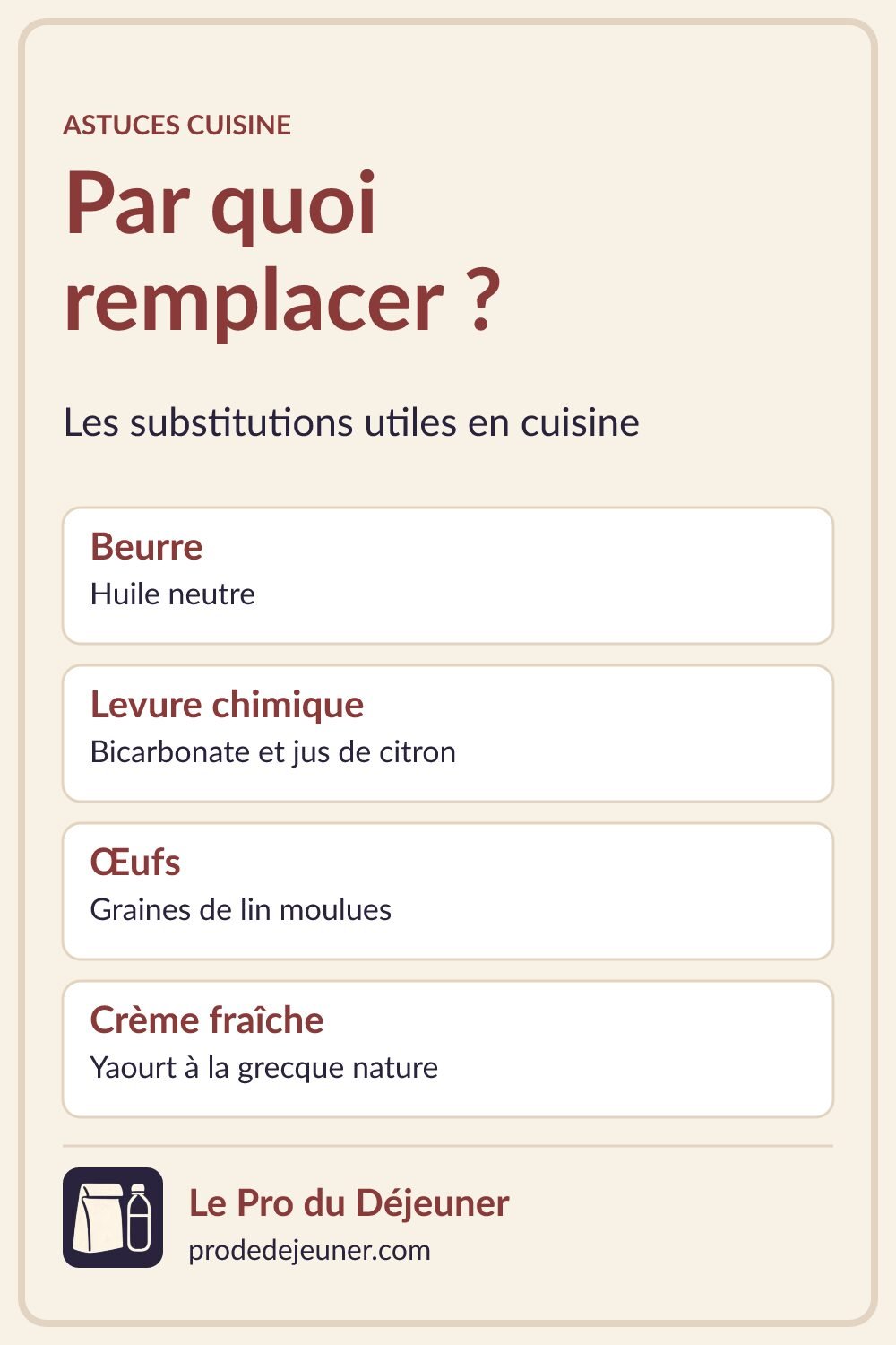 fr par quoi remplacer