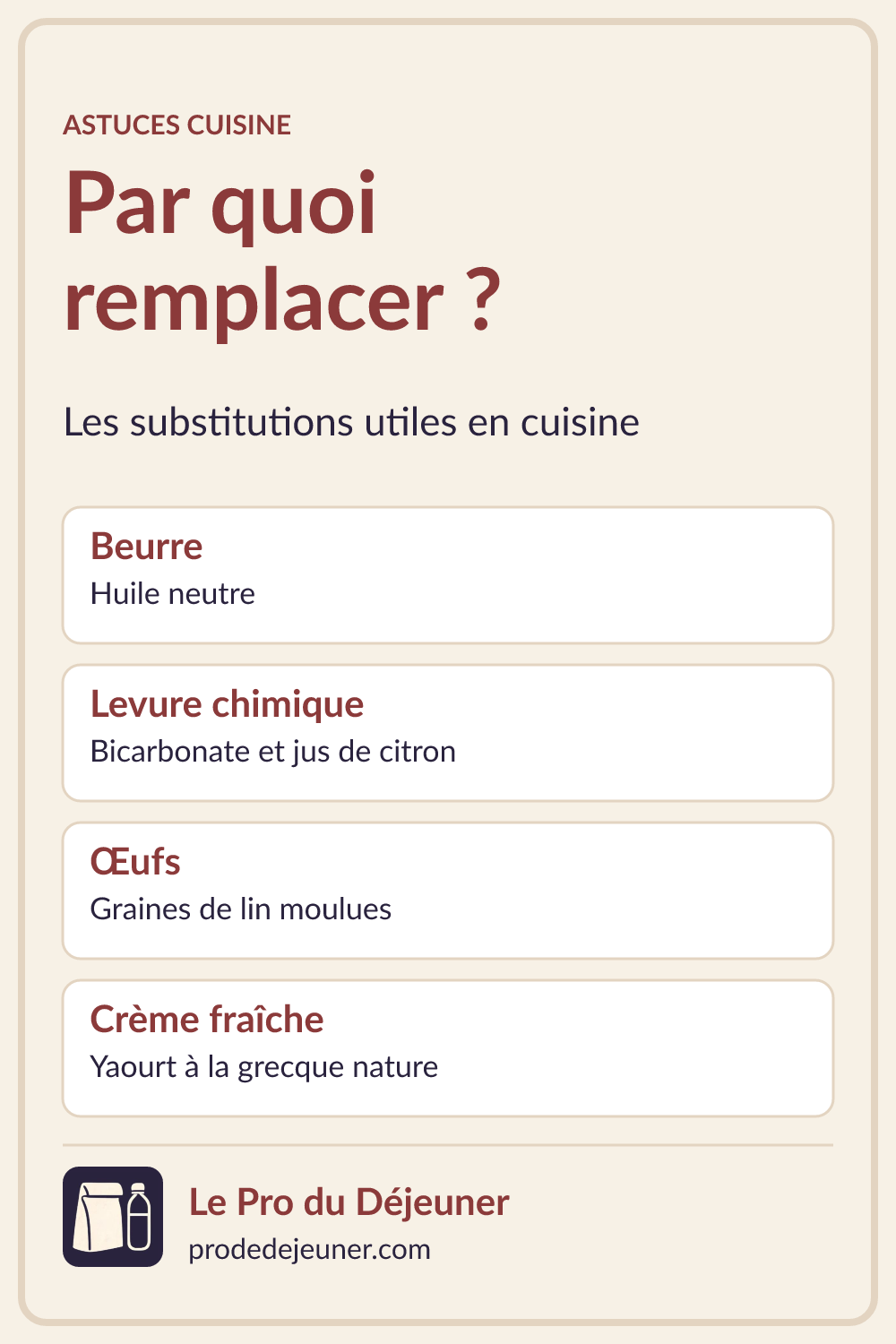 Par quoi remplacer ? Les substitutions utiles en cuisine