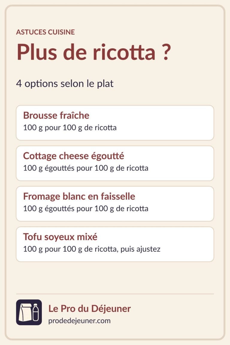 fr par quoi remplacer la ricotta