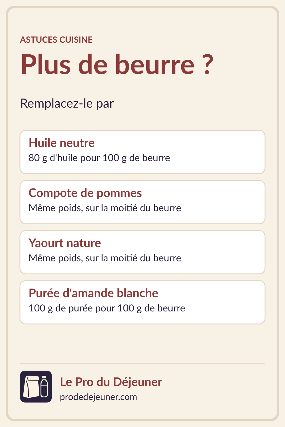 Plus de beurre ? Remplacez-le par